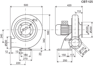 Габаритні розміри Soler&Palau CBT-125 (230/400V 50HZ)