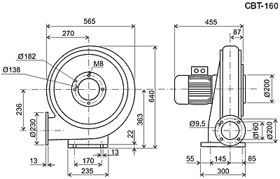 Габаритні розміри Soler&Palau CBT-160 (230/400V 50HZ)