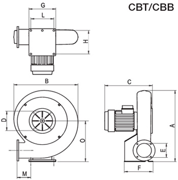 Габаритні розміри Soler&Palau CBB-100 N *230V 50*