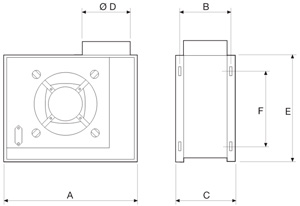 Габаритні розміри Soler&Palau CKB-2000 (230V 50HZ) V3
