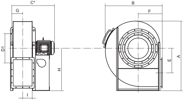 Габаритные размеры Soler&Palau CRT/4-712 7,5 (400V50HZ)