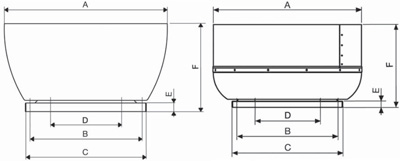 Габаритні розміри Soler&Palau CRVB/4-315 (230V50HZ)