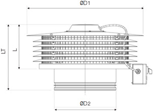 Габаритні розміри Soler&Palau CTB/4-800/250