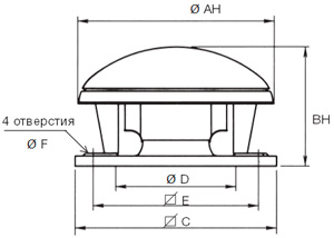 Габаритні розміри Soler&Palau CTHT/4-315 (400V50HZ)