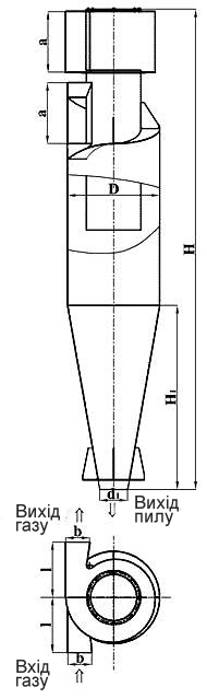 Габаритні розміри циклона ЦН-11-315х1У