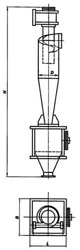 Габаритні розміри циклона ЦН-11-250х1УП