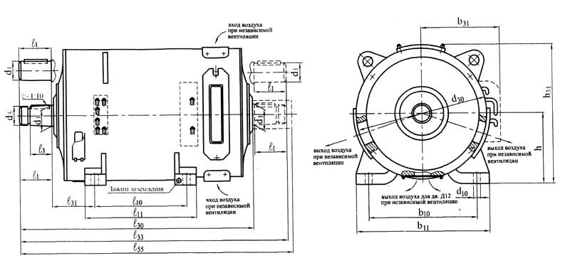 Motor dimensions D 21