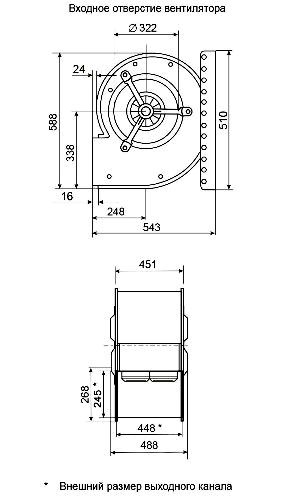 Габаритные размеры центробежного вентилятора Fischbach DS 8-980/D 2.5