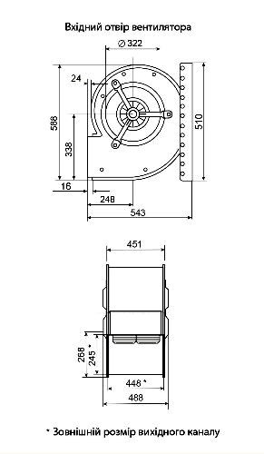 Габаритні розміри відцентрового вентилятора Fischbach DS 8-980/D 2.5