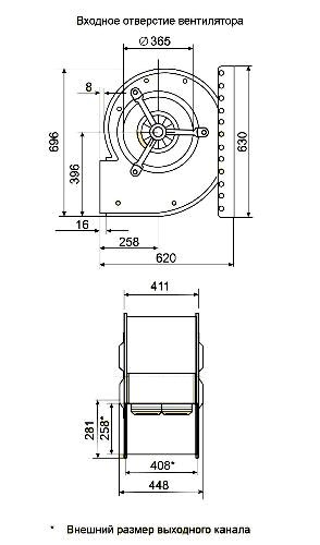 Габаритные размеры центробежного вентилятора Fischbach DS 9-070/D 2.5
