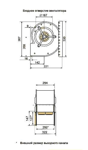 Габаритные размеры центробежного вентилятора Fischbach D 440/E 15