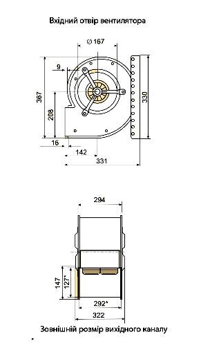 Габаритні розміри відцентрового вентилятора Fischbach D 440/E 15