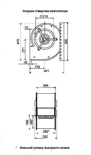 Габаритные размеры центробежного вентилятора Fischbach D 640/E 35