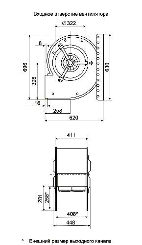 Габаритные размеры центробежного вентилятора Fischbach D 970/D 2