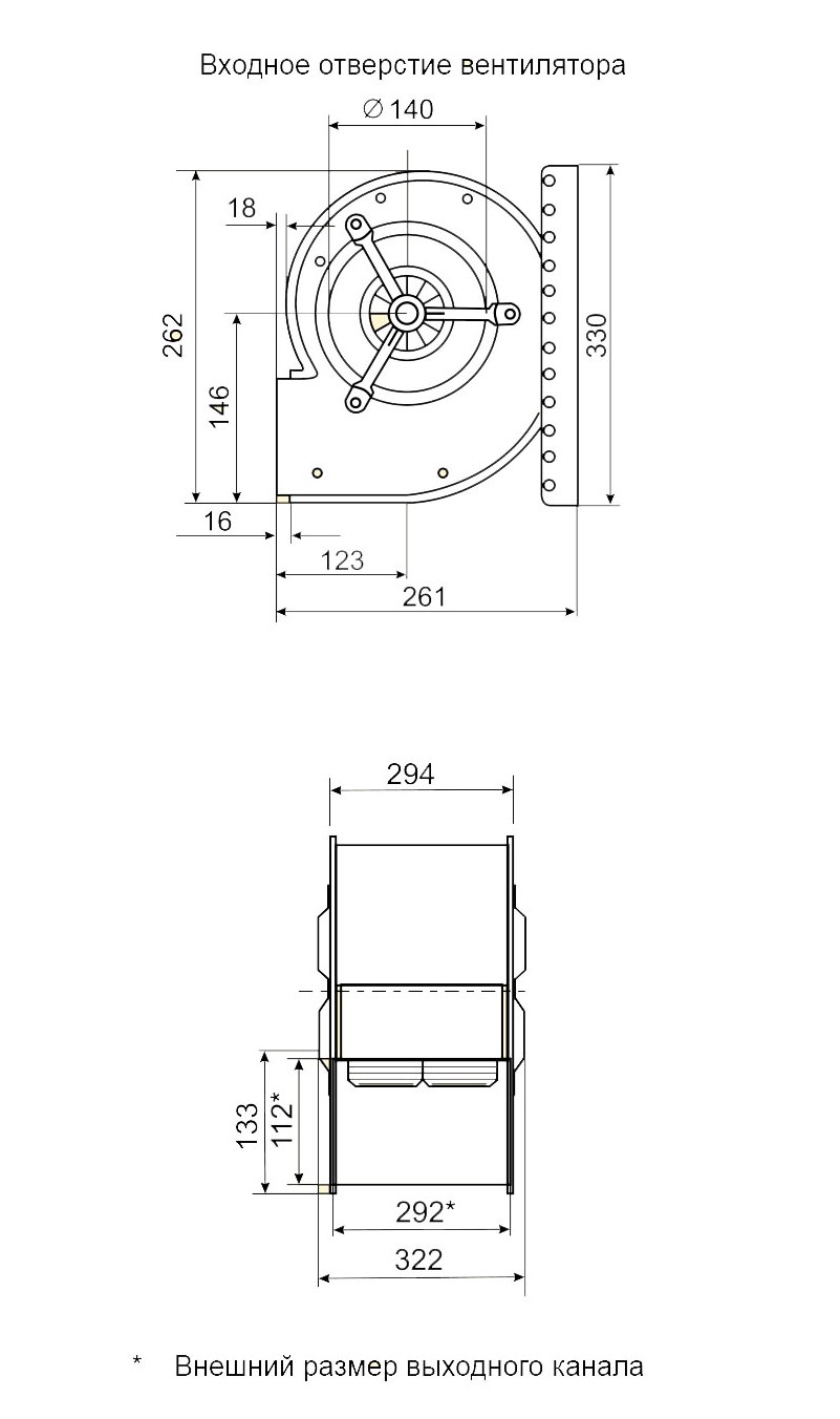 Габаритные размеры центробежного вентилятора Fischbach D 240/E 1