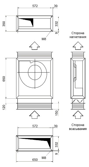 Габаритные размеры вентиляторного модуля Fischbach VF 101