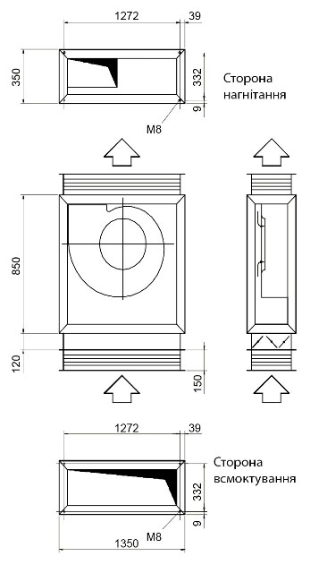 Габаритні розміри вентиляційного блока Fischbach VF 409