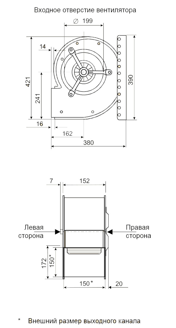 Габаритные размеры центробежного вентилятора Fischbach СFЕ 540/E 1
