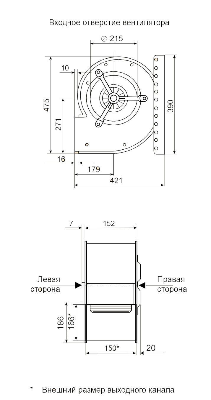Габаритные размеры центробежного вентилятора Fischbach СFЕ 640/E 15