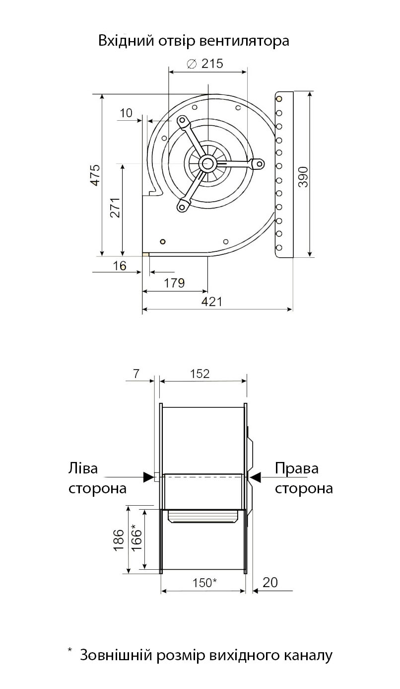 Габаритні розміри відцентрового вентилятора Fischbach СFЕ 640 / E 15