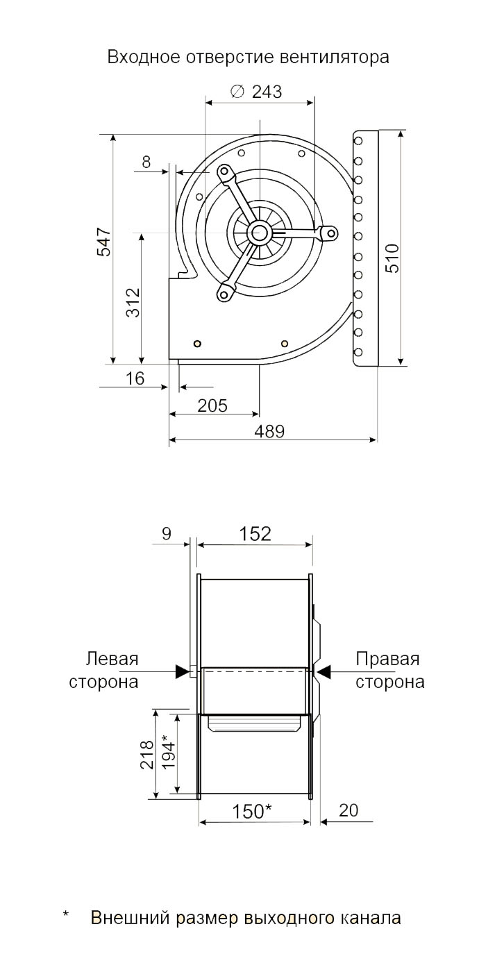 Габаритные размеры центробежного вентилятора Fischbach СFЕ 740/E 25