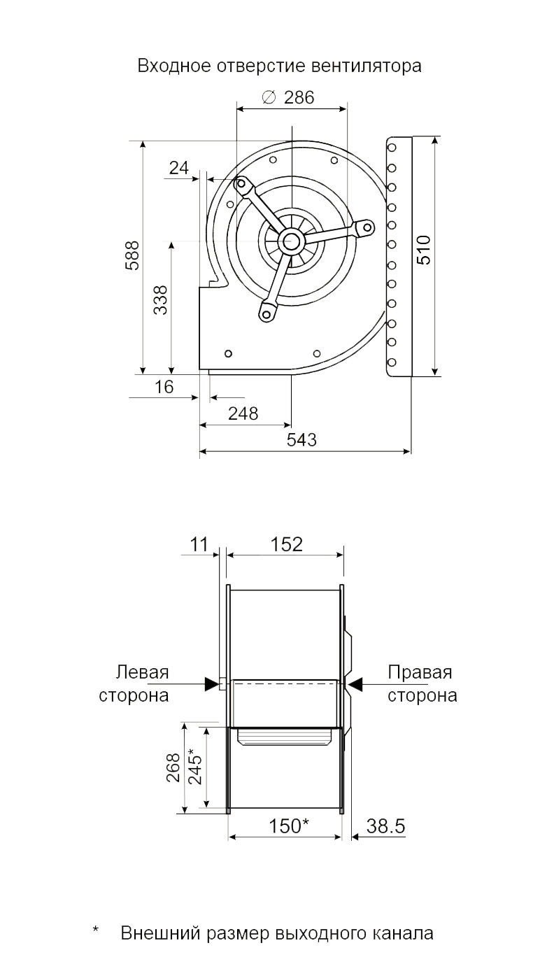 Габаритные размеры центробежного вентилятора Fischbach СFЕ 840/D 500