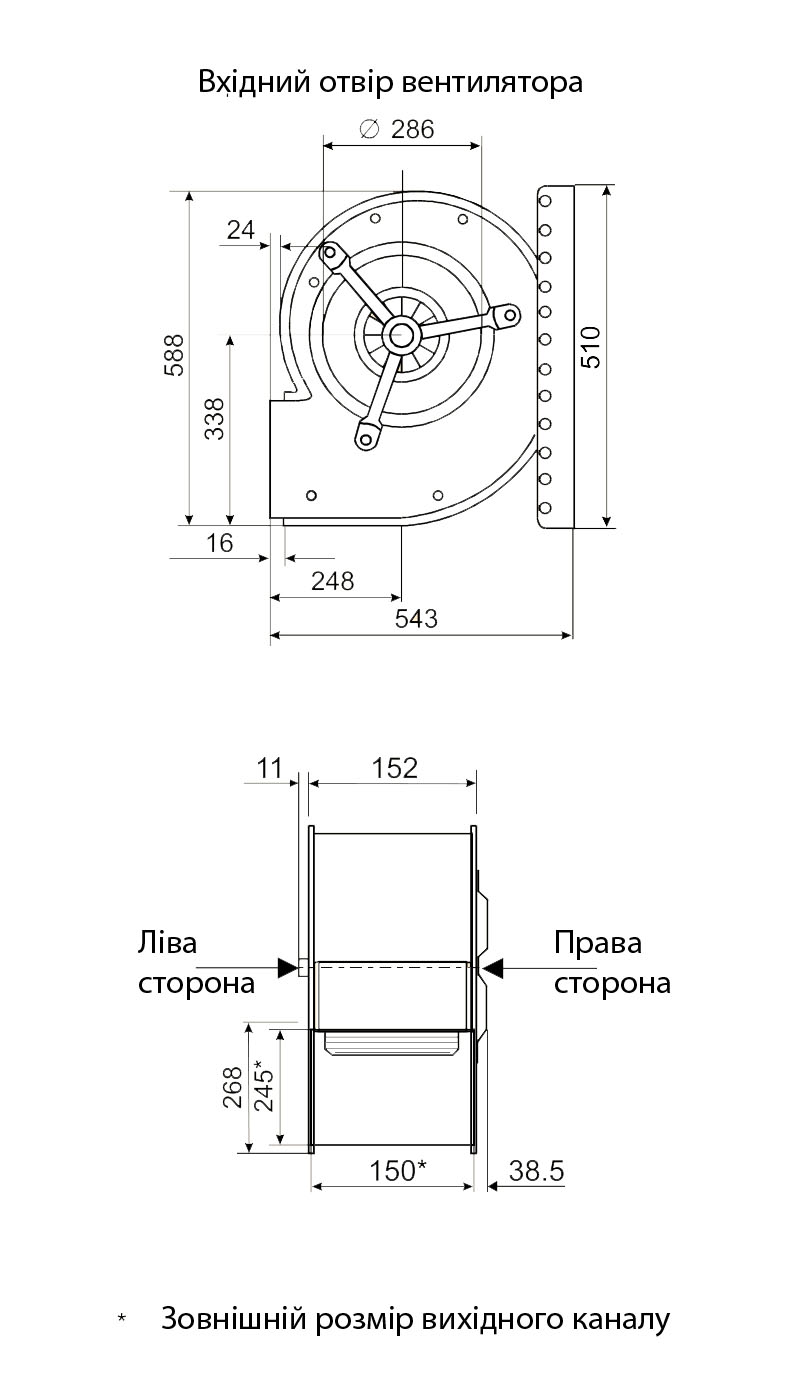 Габаритні розміри відцентрового вентилятора Fischbach СFЕ 840 / D 500