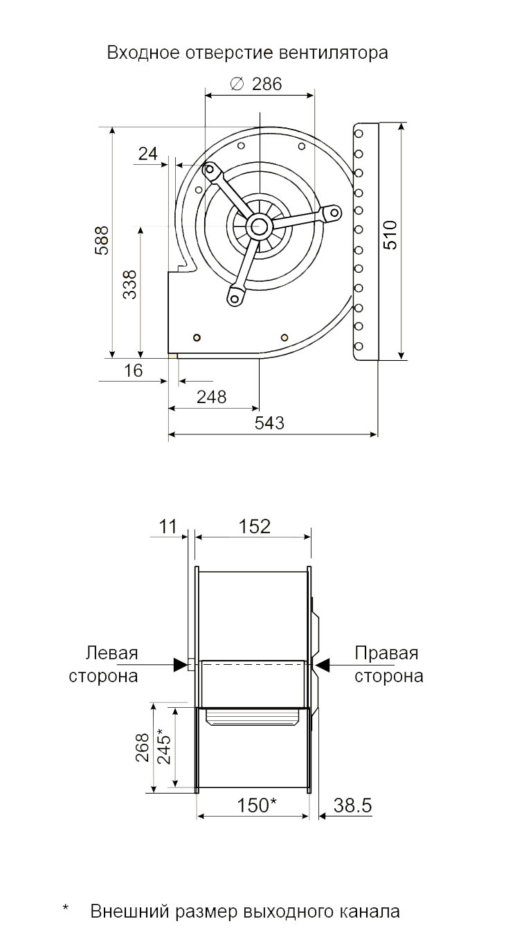 Габаритные размеры центробежного вентилятора Fischbach СFЕ 840/E 35