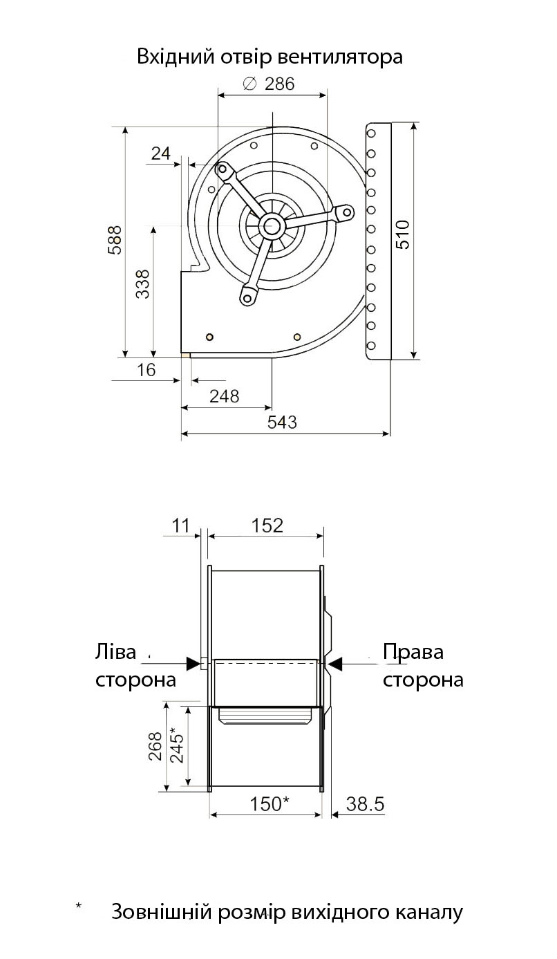 Габаритні розміри відцентрового вентилятора Fischbach СFЕ 840 / E 35