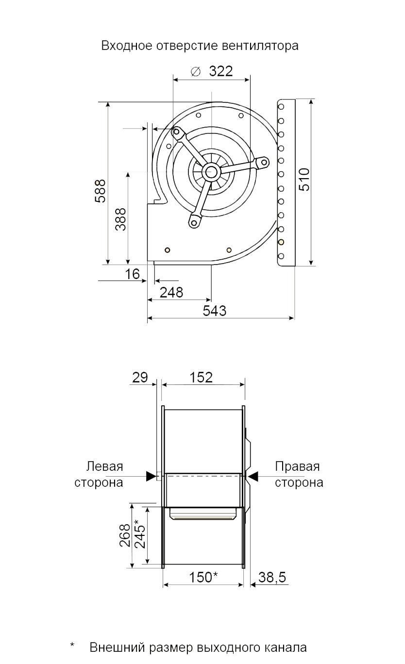 Габаритные размеры центробежного вентилятора Fischbach СFЕ 8-940/E 65