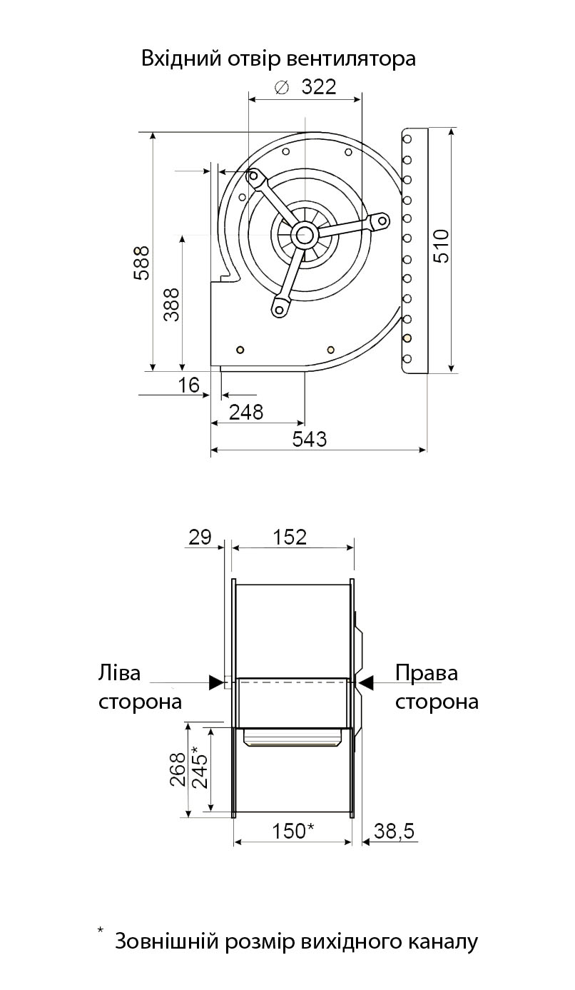 Габаритні розміри відцентрового вентилятора Fischbach СFЕ 8-940 / E 65