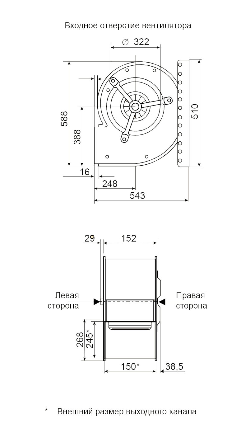 Габаритные размеры центробежного вентилятора Fischbach СFЕ 8-940/E 80