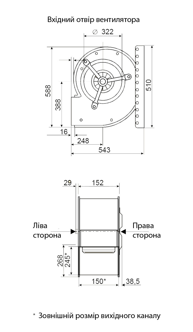 Габаритні розміри відцентрового вентилятора Fischbach СFЕ 8-940 / E 80