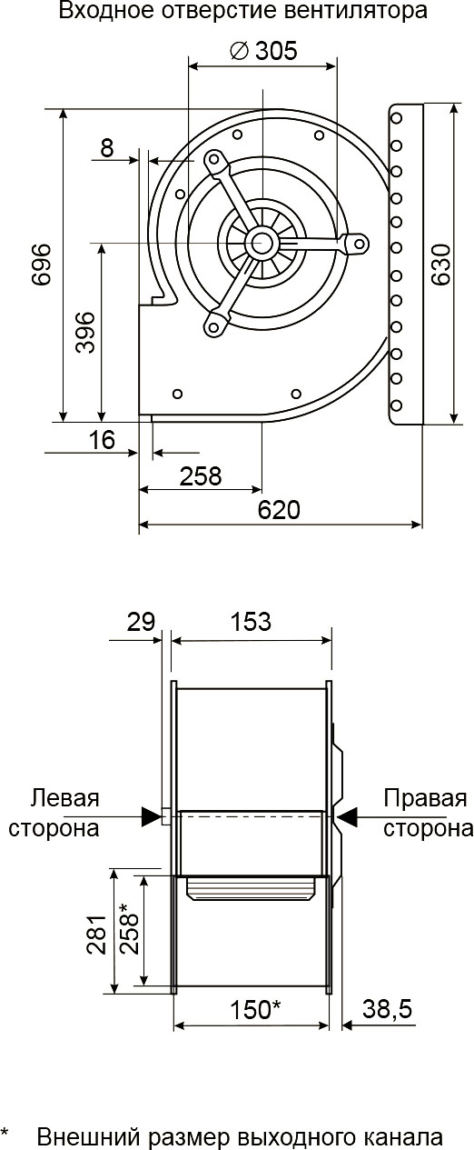 Габаритные размеры центробежного вентилятора Fischbach СFЕ 930/D 1