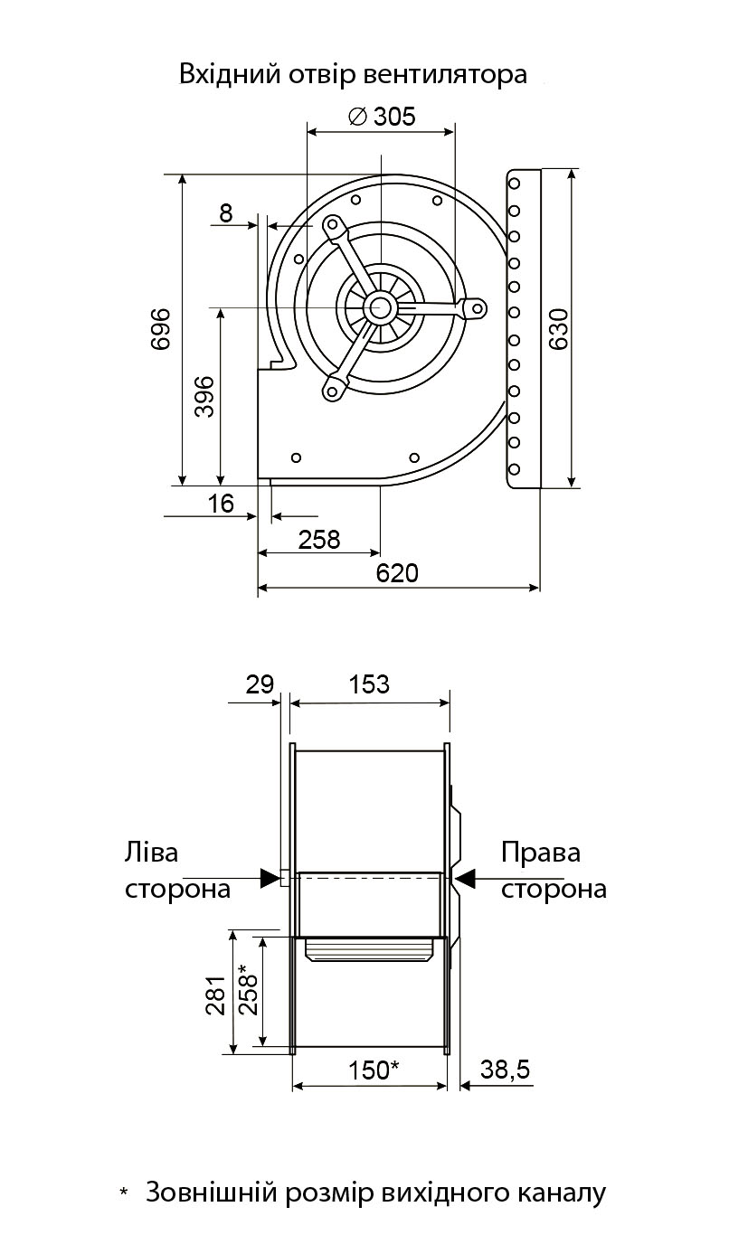 Габаритні розміри відцентрового вентилятора Fischbach СFЕ 930 / D 1