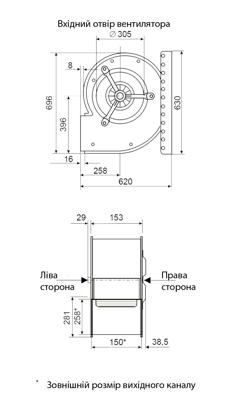 Габаритні розміри відцентрового вентилятора Fischbach СFЕ 930 / E 80