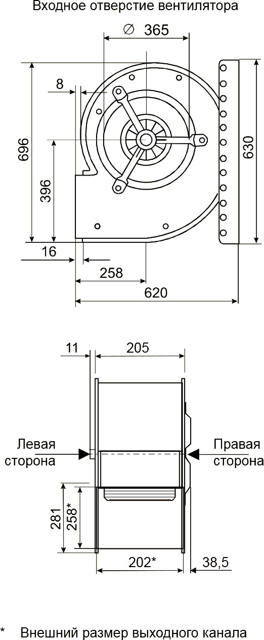 Габаритные размеры центробежного вентилятора Fischbach СFЕ 9-070/D 2.5