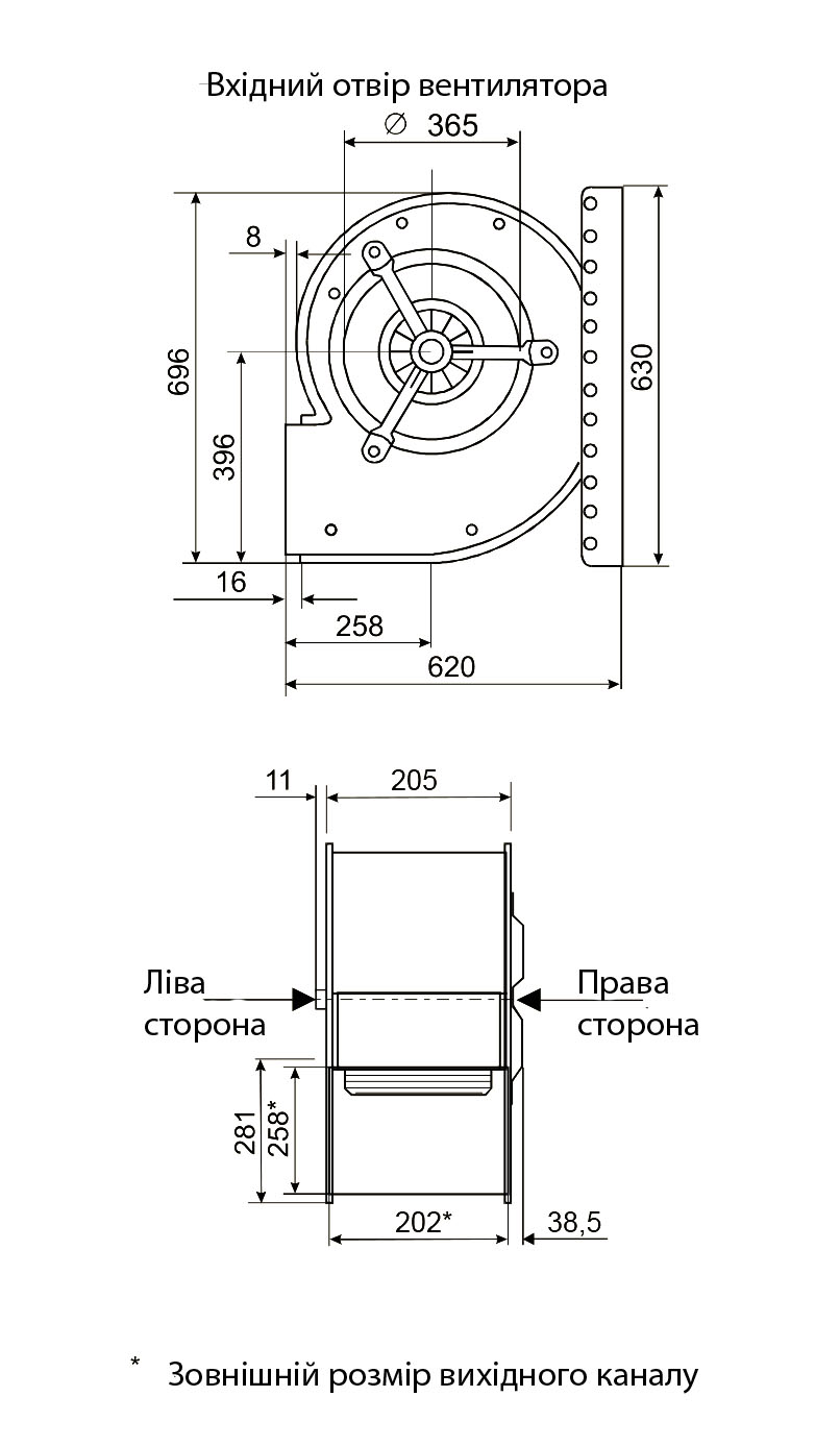 Габаритні розміри відцентрового вентилятора Fischbach СFЕ 9-070 / D 2.5