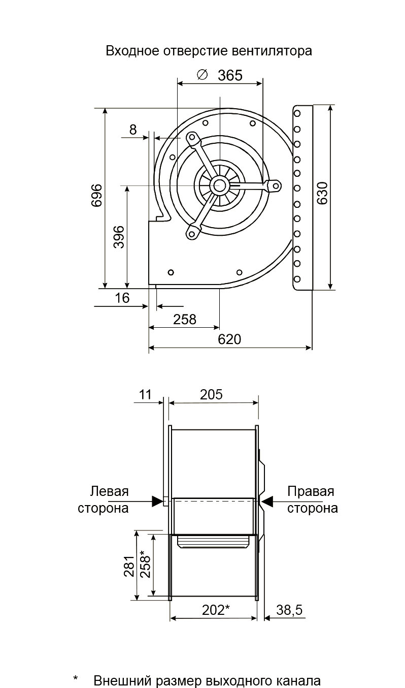 Габаритные размеры центробежного вентилятора Fischbach СFЕ 9-070/D 2