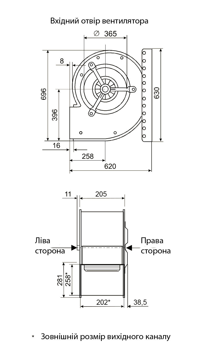 Габаритні розміри відцентрового вентилятора Fischbach СFЕ 9-070 / D 2