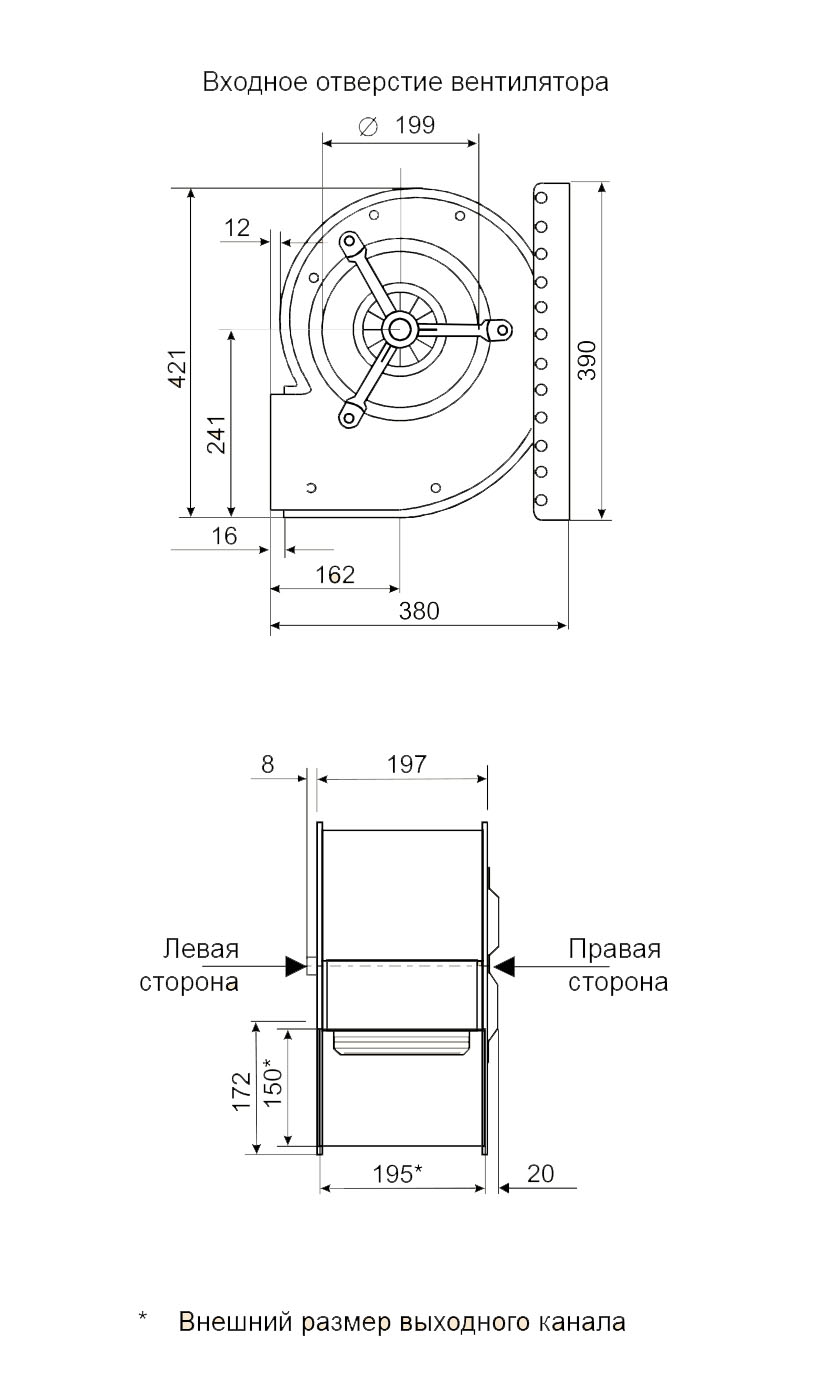 Габаритные размеры центробежного вентилятора Fischbach СЕ 570/E 15