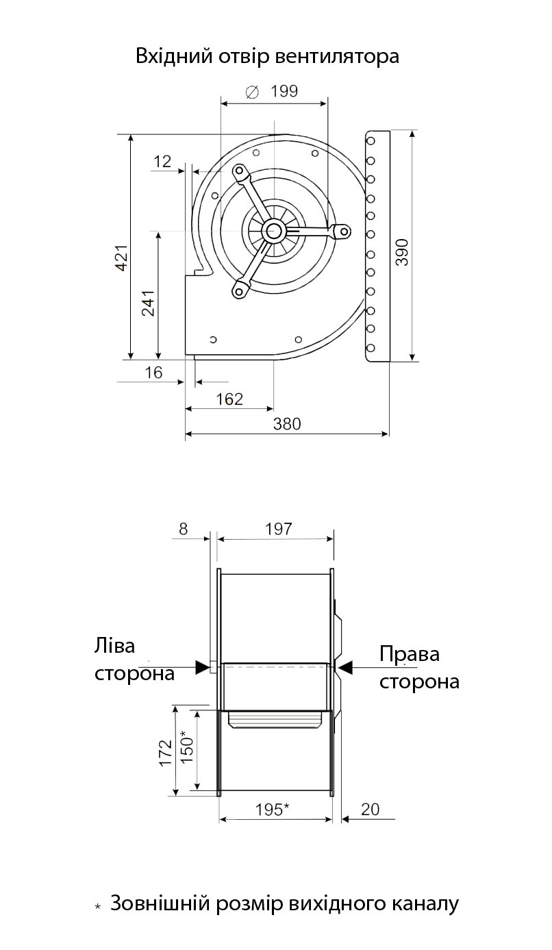 Габаритні розміри відцентрового вентилятора Fischbach РЄ 570 / E 15