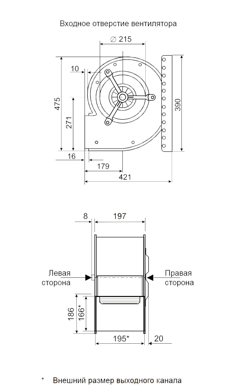 Габаритные размеры центробежного вентилятора Fischbach СЕ 670/E 25