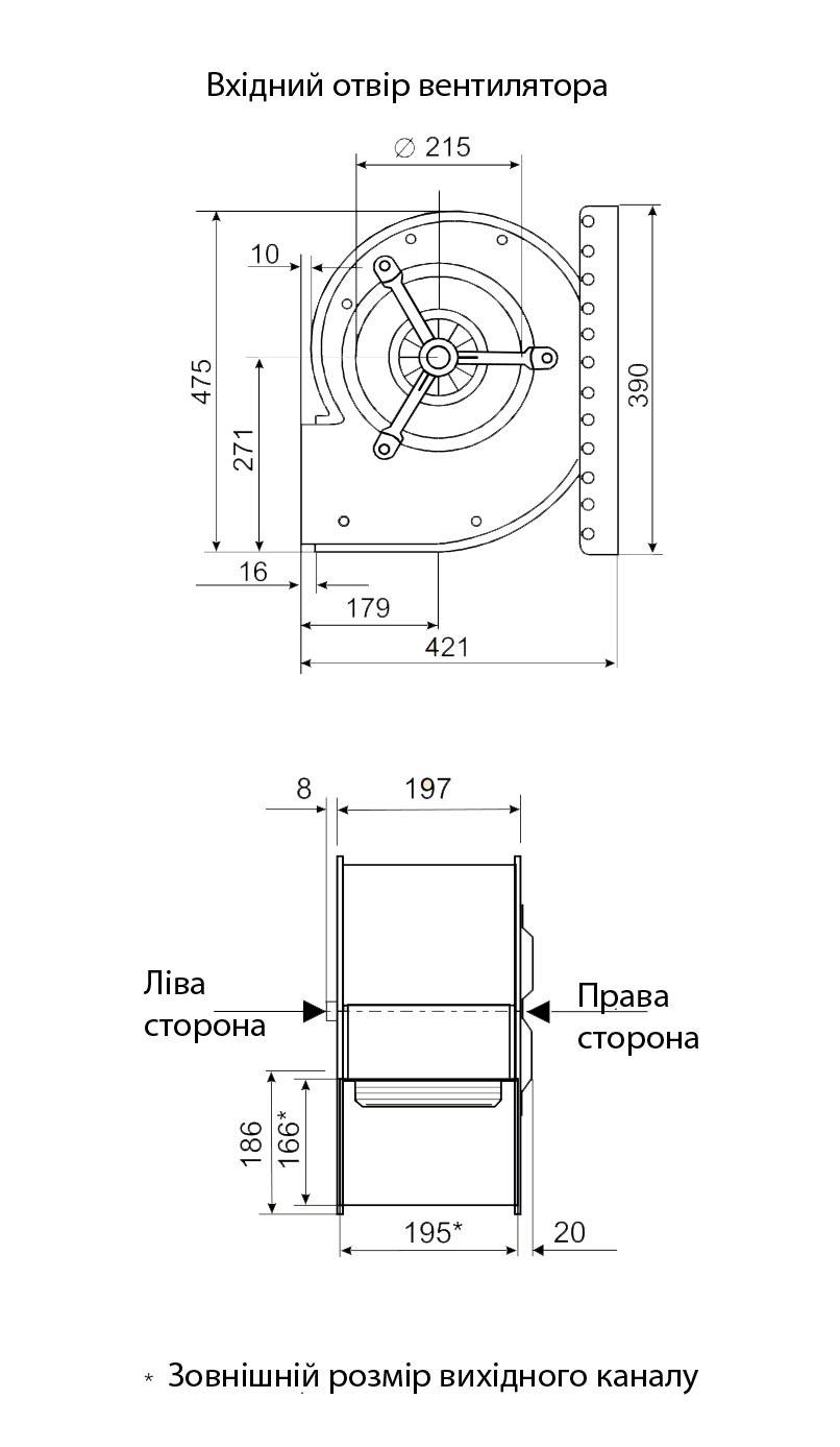 Габаритні розміри відцентрового вентилятора Fischbach РЄ 670 / E 25