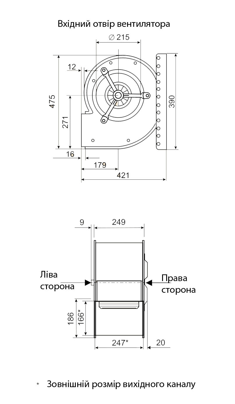 Габаритні розміри відцентрового вентилятора Fischbach РЄ 690 / D 500
