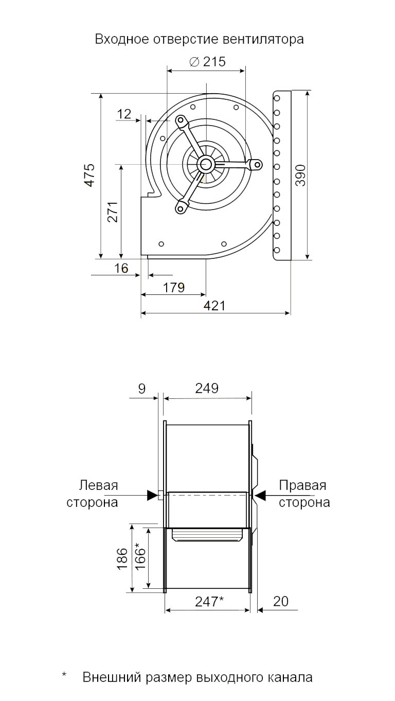 Габаритные размеры центробежного вентилятора Fischbach СЕ 690/D 500