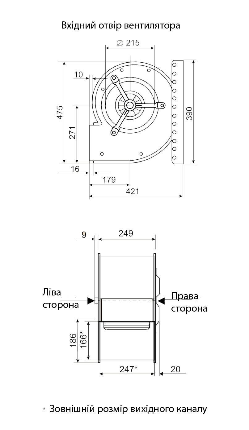Габаритні розміри відцентрового вентилятора Fischbach РЄ 690 / E 35