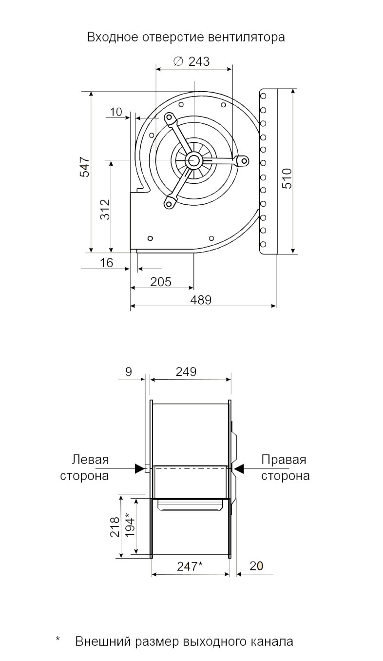 Габаритные размеры центробежного вентилятора Fischbach СЕ 790/D 500
