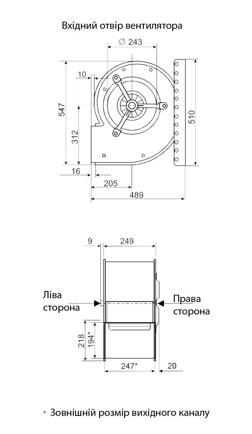 Габаритні розміри відцентрового вентилятора Fischbach РЄ 790 / D 500