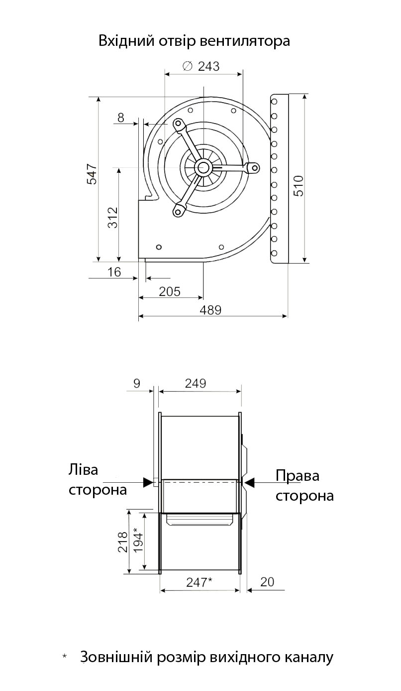 Габаритні розміри відцентрового вентилятора Fischbach РЄ 790 / E 35
